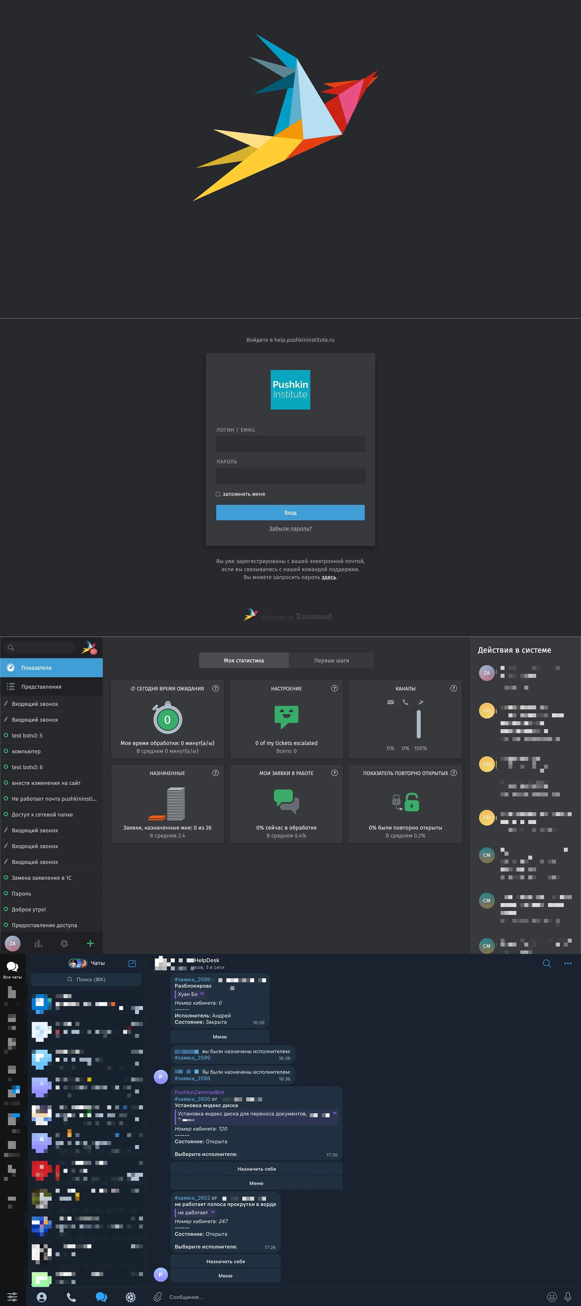 Zammad Helpdesk — Telegram-интеграция